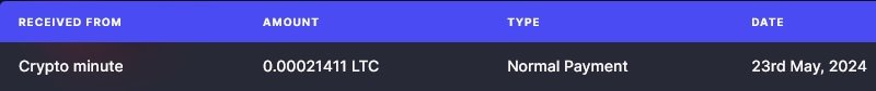 crypto_minute.jpg