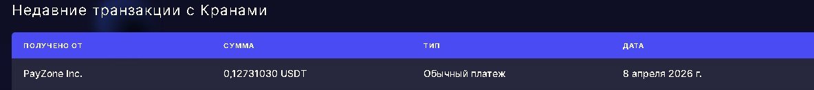 Скриншот 09-04-2026 063541.jpg