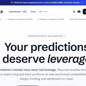 Your predictions deserve leverage